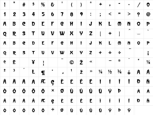 Metropolitan Regular Character Map