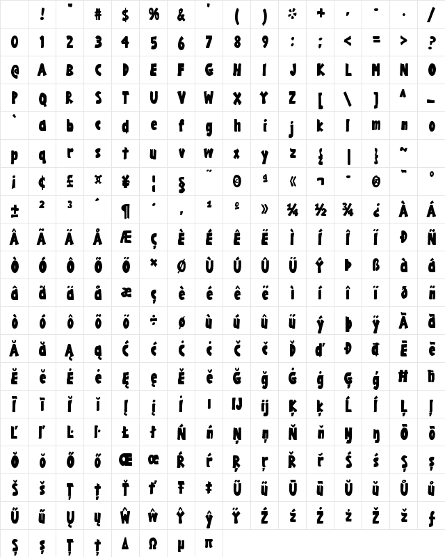 Gargle Condensed Bold Character Map Gargle Condensed Bold Character Map