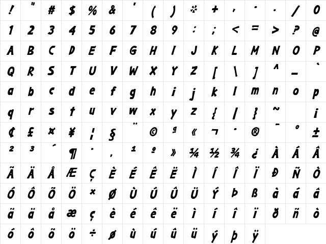 Gargle Bold Italic Character Map Gargle Bold Italic Character Map