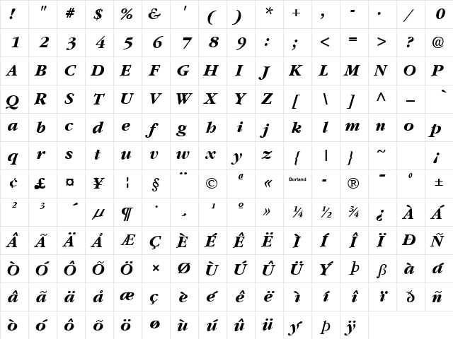 Garnet Bold Italic Character Map Garnet Bold Italic Character Map