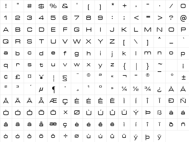 Metrostyle Extended Regular Character Map Metrostyle Extended Regular Character Map