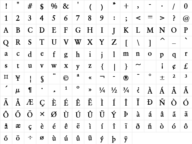 Garrick Bold Character Map