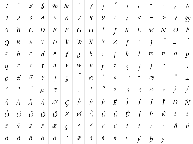 Garrick-Condensed Italic Character Map