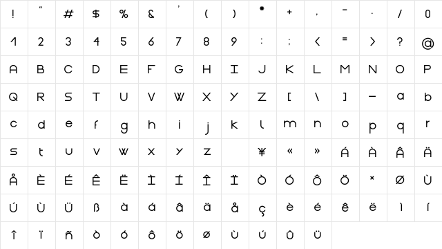 Gasalt Black Character Map