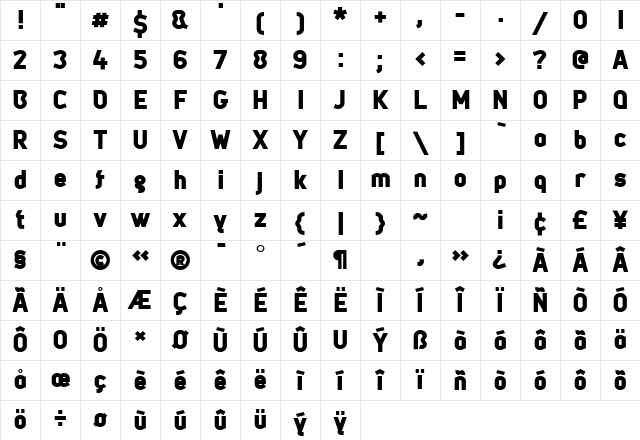 Metsys Regular Character Map