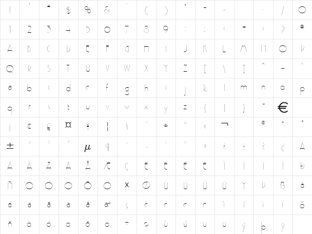 Gaston Normal Character Map