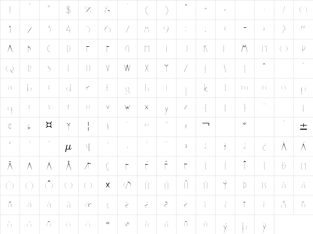 Gaston Normal Character Map Gaston Normal Character Map