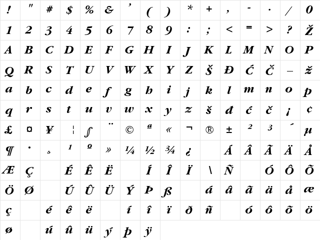 Gatineau Bold Italic Character Map