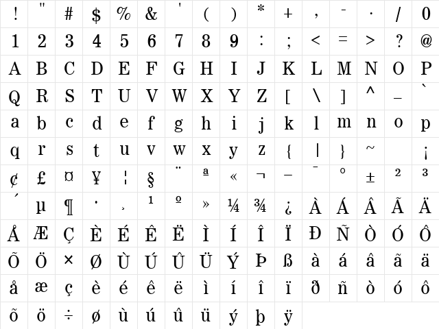 GatlingGun24 Regular Character Map