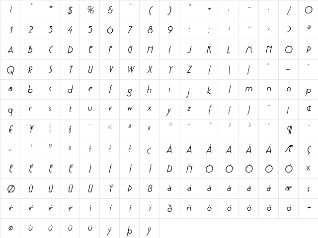 GatsbyFLF Bold Italic Character Map