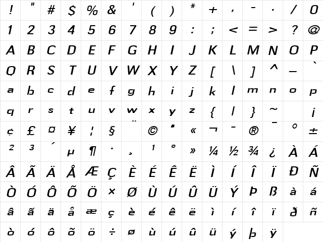 Gauss Italic Character Map