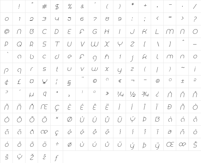 Gavitrist Italic Character Map