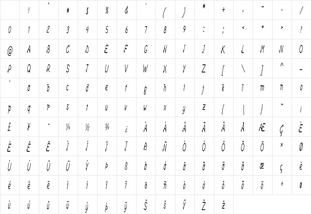 Gavol Extra-condensed Bold Character Map Gavol Extra-condensed Bold Character Map