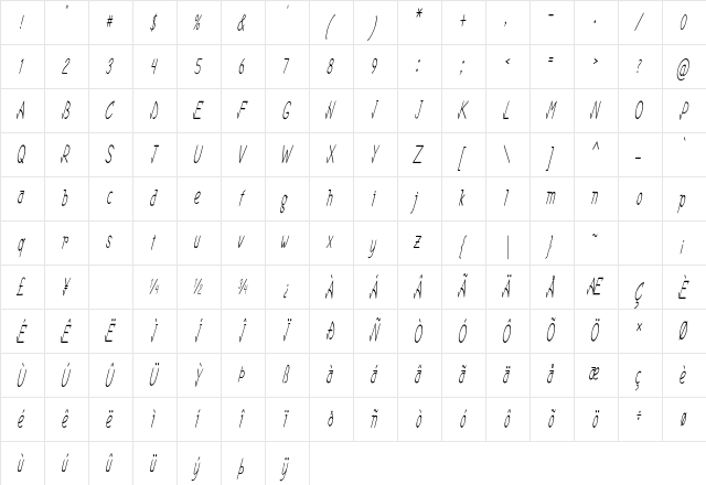 Gavol Extra-condensed Italic Character Map