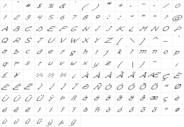 Gavol Extra-expanded Italic Character Map