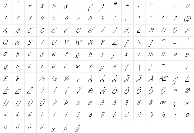 Gavol Italic Character Map Gavol Italic Character Map