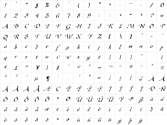 Gaze Italic Character Map