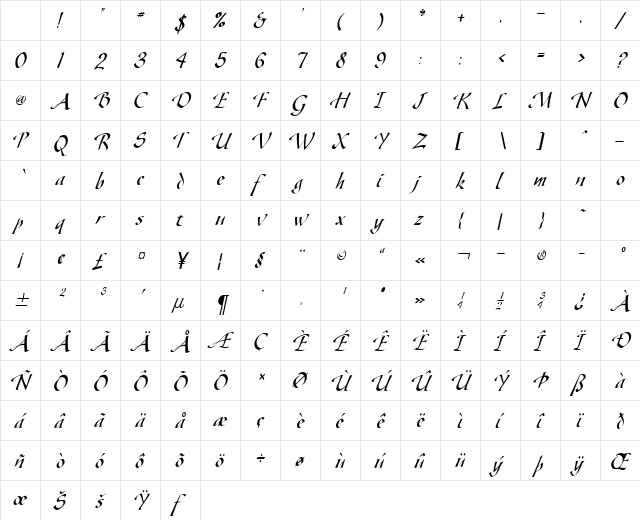 Gaze-Condensed Italic Character Map Gaze-Condensed Italic Character Map