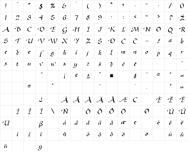 Gazelle Regular Character Map Gazelle Regular Character Map