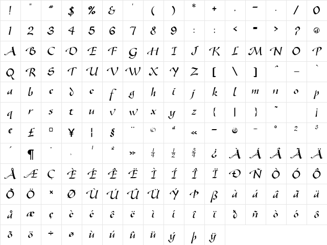 GazelleFLF Regular Character Map GazelleFLF Regular Character Map