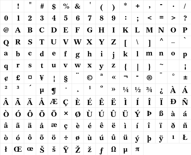 Gazette LT Std Bold Character Map Gazette LT Std Bold Character Map