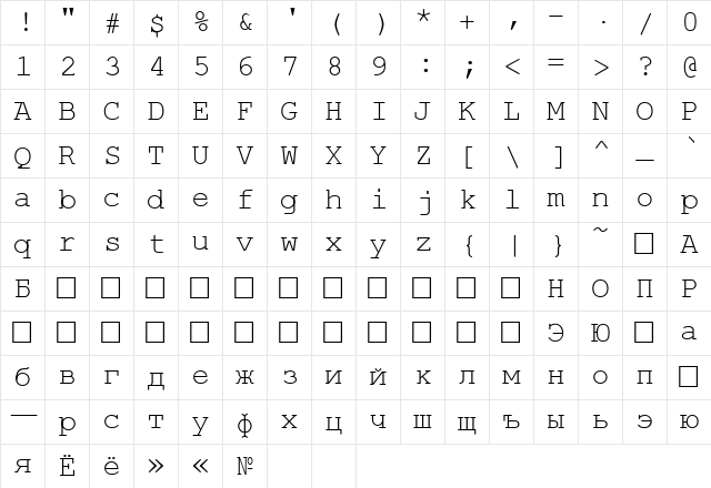 GcwCuryer Regular Character Map