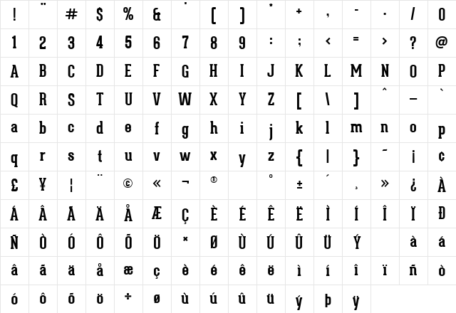 Geared Slab Bold Character Map
