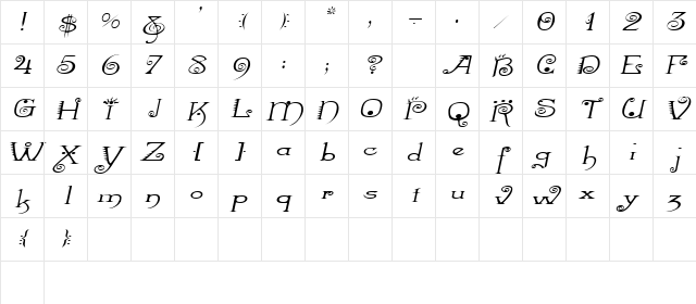 MexacaliExtended Italic Character Map