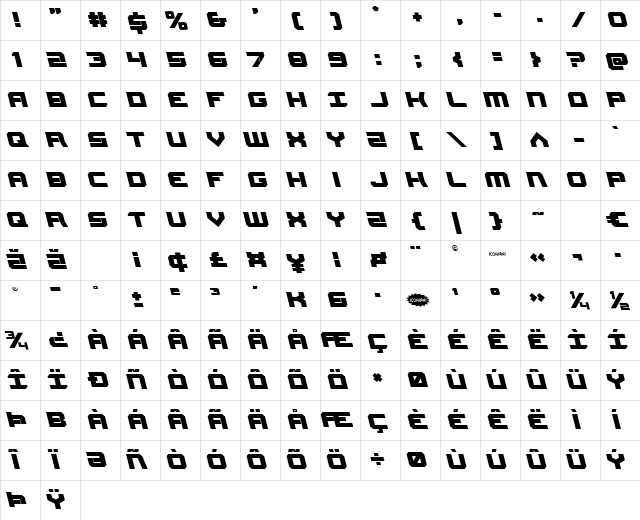 Gearhead Leftalic Italic Character Map