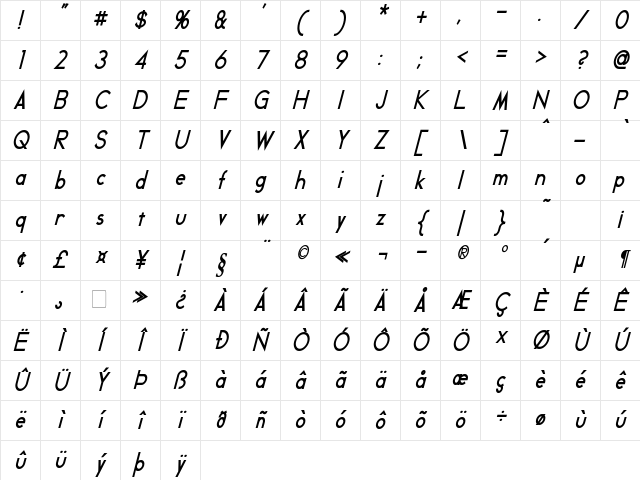 Geddes Bold Italic Character Map