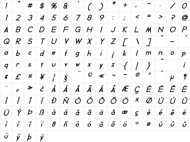 Geddes Bold Italic Character Map