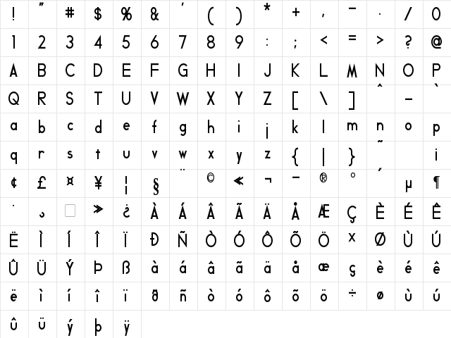 Geddes Bold Character Map