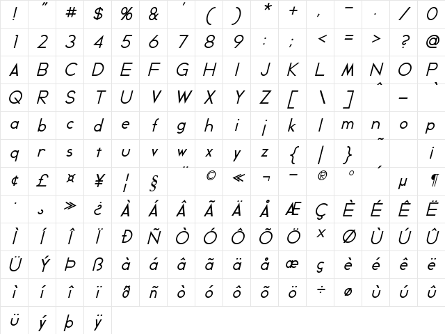 Geddes Italic Character Map