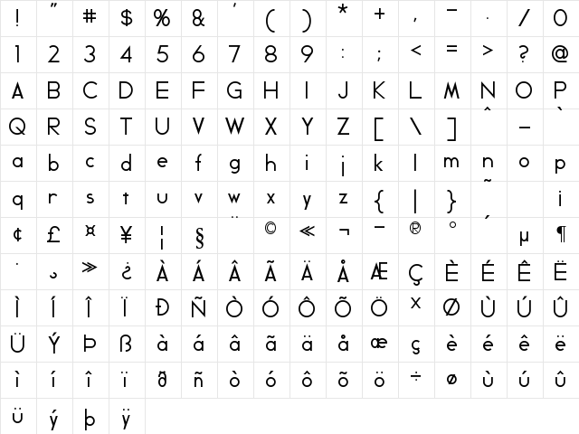 Geddes Regular Character Map