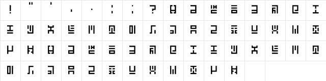 Geldian Regular Character Map Geldian Regular Character Map