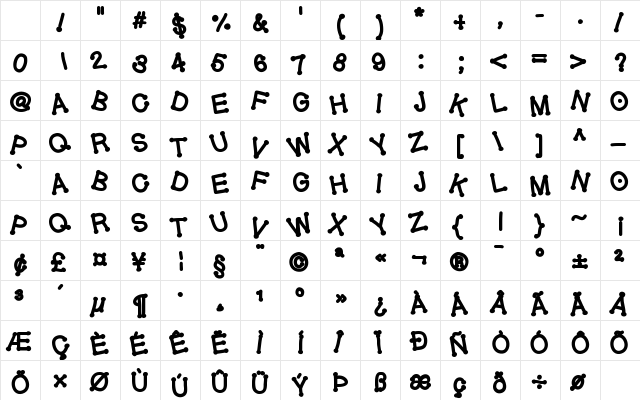 GelDoticaJumpy Heavy Character Map GelDoticaJumpy Heavy Character Map
