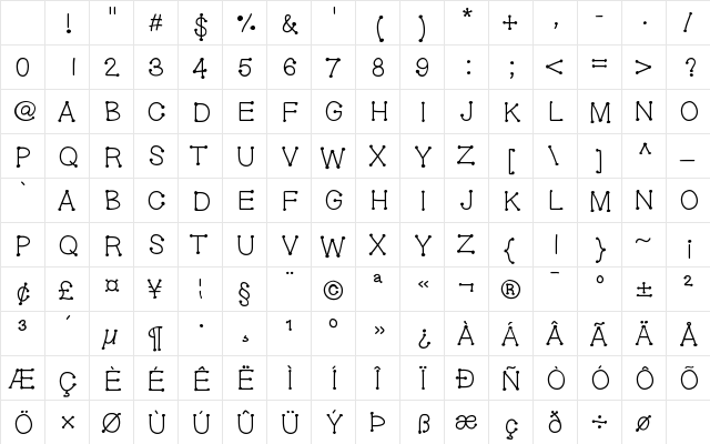 GelDoticaPlain Medium Character Map GelDoticaPlain Medium Character Map