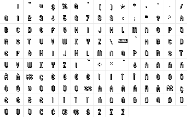 Mexcellent 3D Regular Character Map