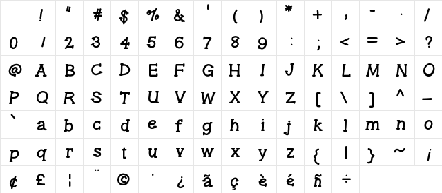 GelPenSerif Medium Character Map GelPenSerif Medium Character Map