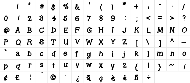 GelPenSerif Heavy Character Map GelPenSerif Heavy Character Map