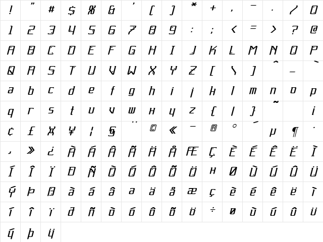 Gemcut Italic Character Map Gemcut Italic Character Map