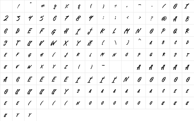 Gendry Regular Character Map Gendry Regular Character Map
