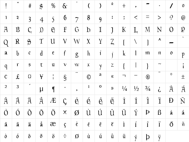 GeneralMotionFont110 Regular Character Map