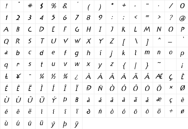 Genosa Bold Italic Character Map