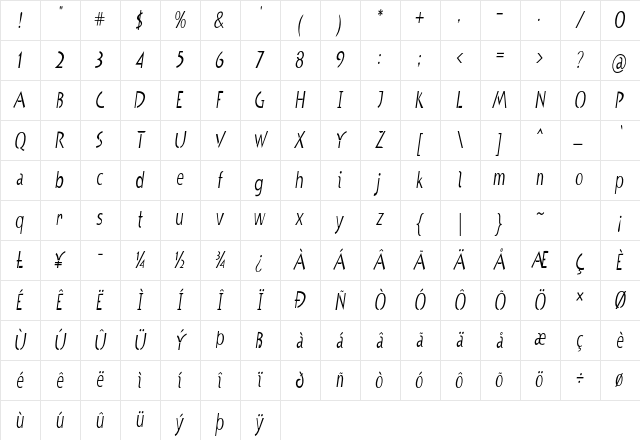 Genosa Condensed Italic Character Map