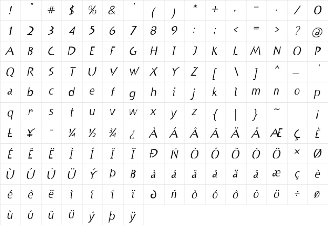 Genosa Italic Character Map