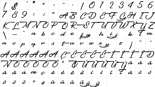 Gentlemanly Regular Character Map Gentlemanly Regular Character Map
