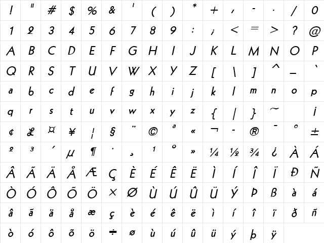 Geo 112 Bold Italic Character Map