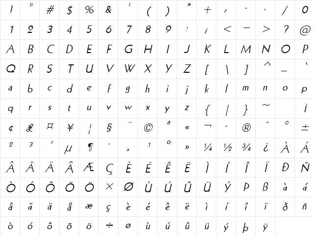 Geo 112 Italic Character Map Geo 112 Italic Character Map
