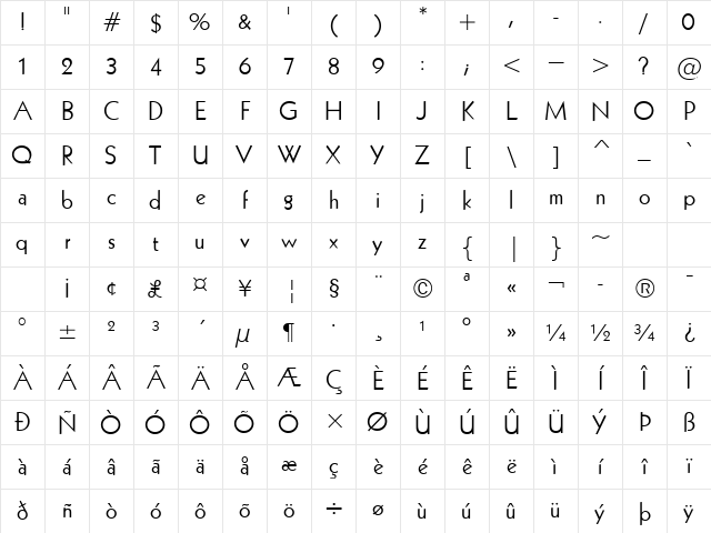 Geo 112 Normal Character Map